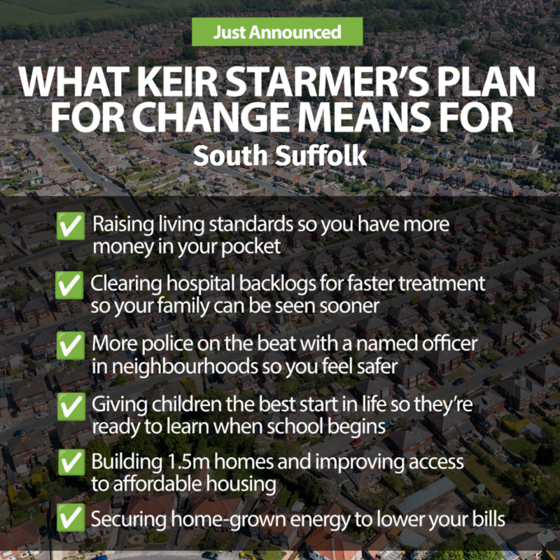 Change Begins bulleted list